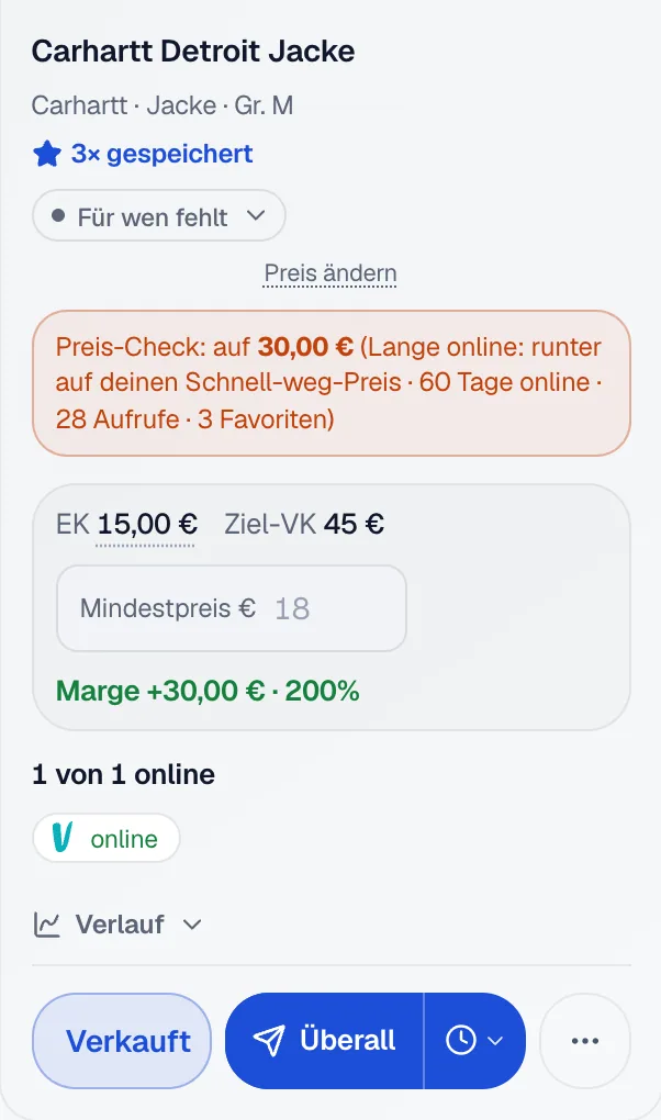 Eine Inventar-Karte mit EK 15,00 Euro, Ziel-VK 45 Euro, dem Feld Mindestpreis mit 18 Euro und der Marge, darunter die Knöpfe Verkauft, Überall und das Menü.