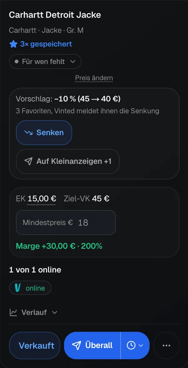 Eine Ladenhüter-Karte mit dem Vorschlag minus 10 Prozent von 45 auf 40 Euro, weil 3 Favoriten da sind, mit den Knöpfen Senken und Auf Kleinanzeigen, darunter EK, Mindestpreis und Verlauf.